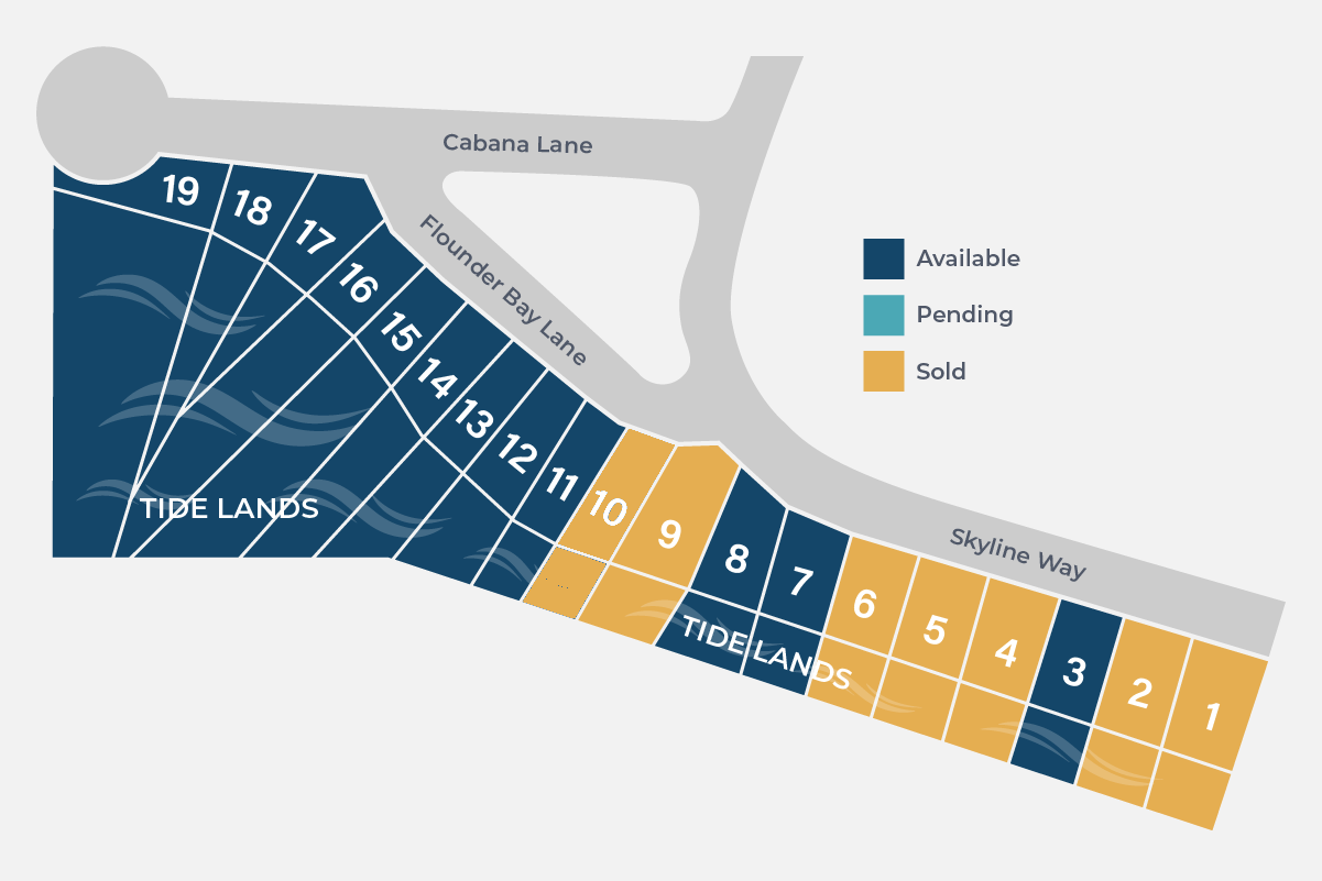 Fidalgo Island Real Estate lot